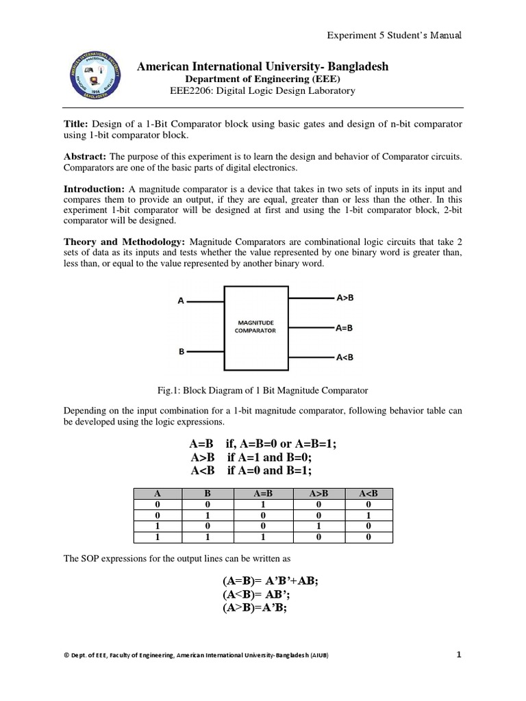 Delivered Dld Explained Stop The Guessing Game - ggozwqi