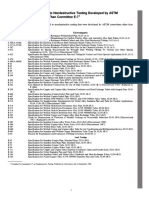 ASTM INDEX.pdf