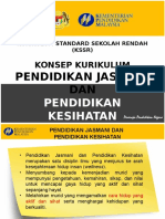 Konsep KSSR PJPK Tahun 1