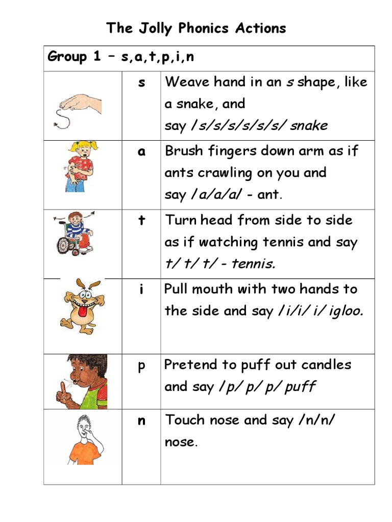 The Jolly Phonics Actions Definitive