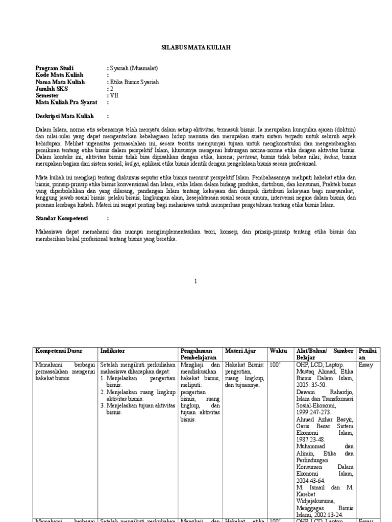 Etika Bisnis Syariah
