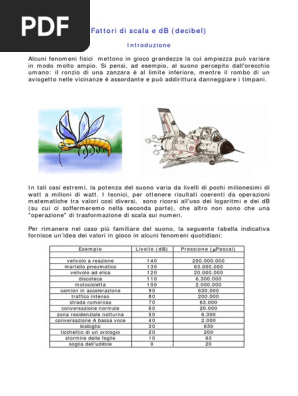 Dbfacilipdf - 