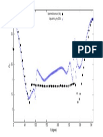 Cp_plots.pdf