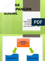 Dampak Ketimpangan Sosial