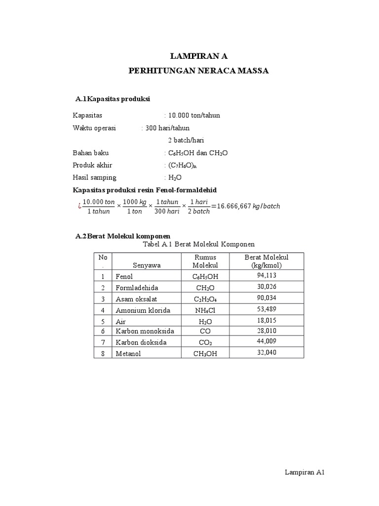 Lampiran Neraca Massa Versi 2