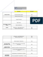 The Union Tuberculosis Campaign - Deliverable Sheet