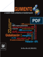 Seguimiento a nuestro MA en transformación RIO a RIO 20 PNUMA.pdf