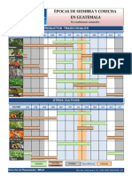 Epocas de Siembra y de Mayor Cosecha de Productos Agrícolas - Guatemala PDF