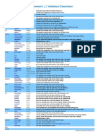 validator-cheatsheet.pdf