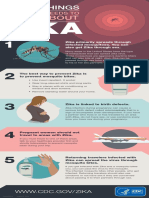 Top5 Virus Zika PDF