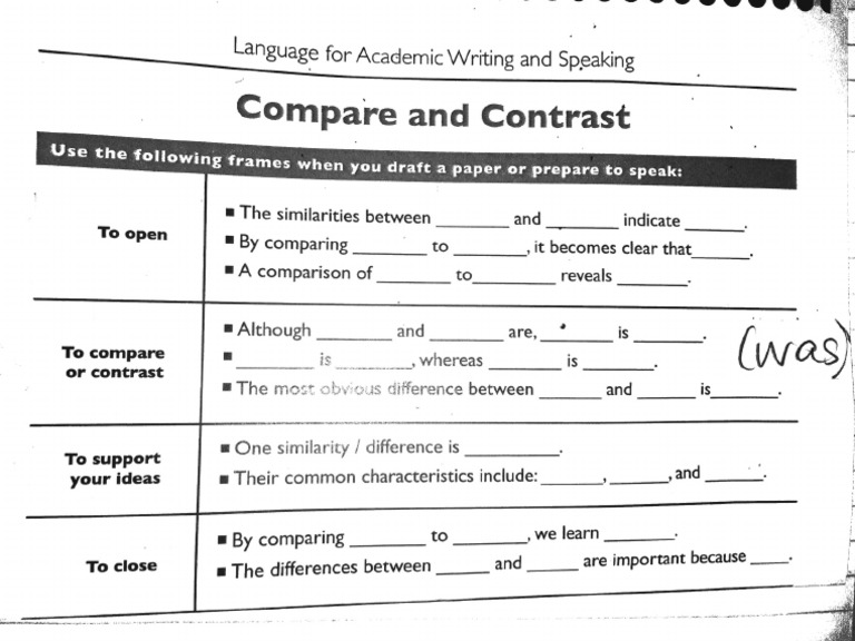 Compare And Contrast Sentence Stems