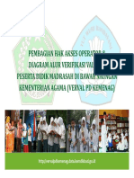 Hak Akses Verval PD Kemenag.pdf