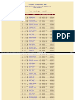 Edc Campeonato Europa 2014