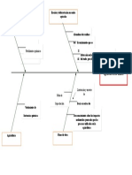 Diagrama Causa Efecto