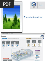 IT Architecture Car