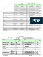 RISK ASSESSMENT TANAM MENGHASILKAN