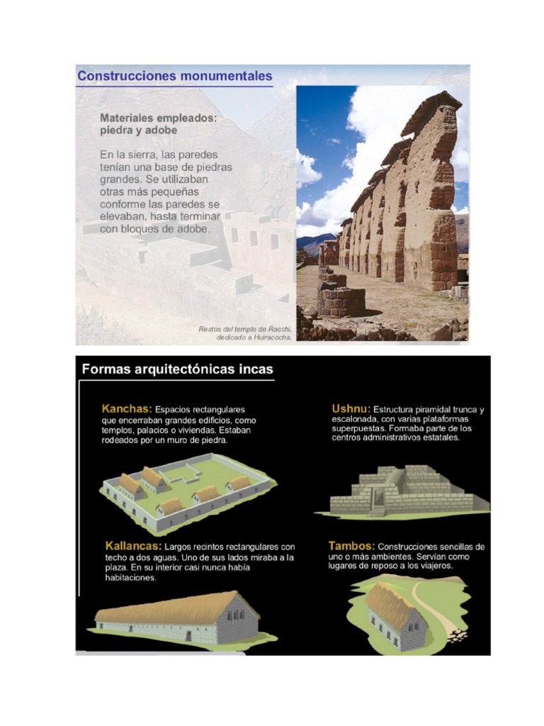 Características clave de la arquitectura inca: solidez, sencillez y ...