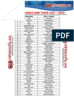 2016 150 Company CEO List OdiaPortal - IN PDF