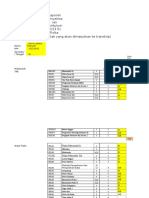 Laporan Penyelesaian Kurikulum 2013 S1 Fisika