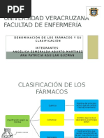 Farmacologia
