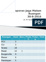 Laporan Jaga malam ruangan 300816.pptx