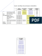 Pouvoir Calorifique Des Principaux Combustibles