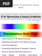 FT-IR Analysis of Materials