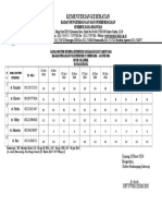 Jadwal Jaga 2