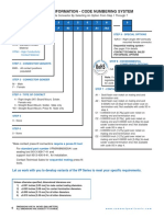 Rohs Rohs: Ordering Information - Code Numbering System