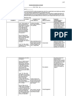 Process Recording Example1