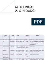 Spesialit Obat Dan Alat Kesehatan 2015