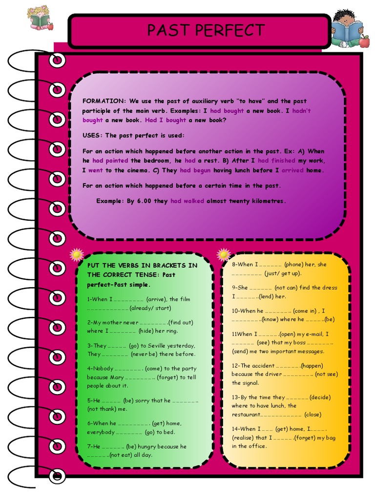Past Perfect: Had Bought Hadn't Had I Bought | PDF
