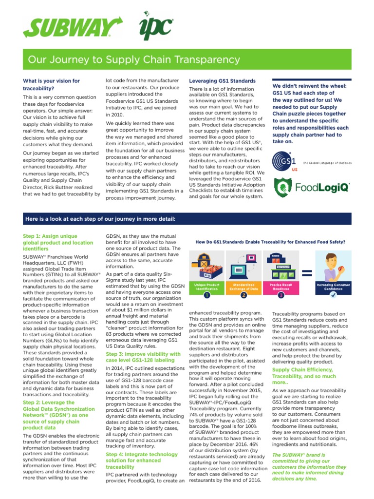 How Ipc Succeeded In Making The Subway Supply Chain? – XXLRC