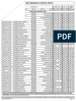 Midweek Megabetplus Regular Coupon: Wednesday, 05 October, 2016