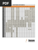 Pipe Load Capacity for Trucking | PDF | Pipe (Fluid Conveyance ...