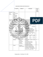 Kisi2 Instrumen Penelitian
