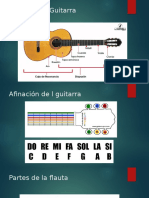 Partes de La Guitarra