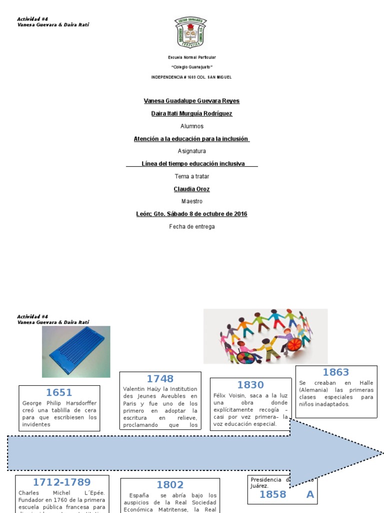 linea del tiempo de la educacion inclusiva