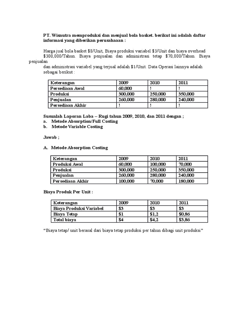 Contoh Soal Dan Jawabannya Full Costing