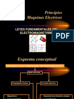 1 Leyes Del Electromagnetismo