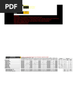 Lirik Lagu Malaysia Berjaya  PDF