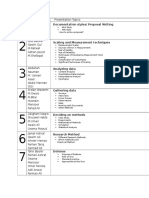 Documentation Styles/ Proposal Writing