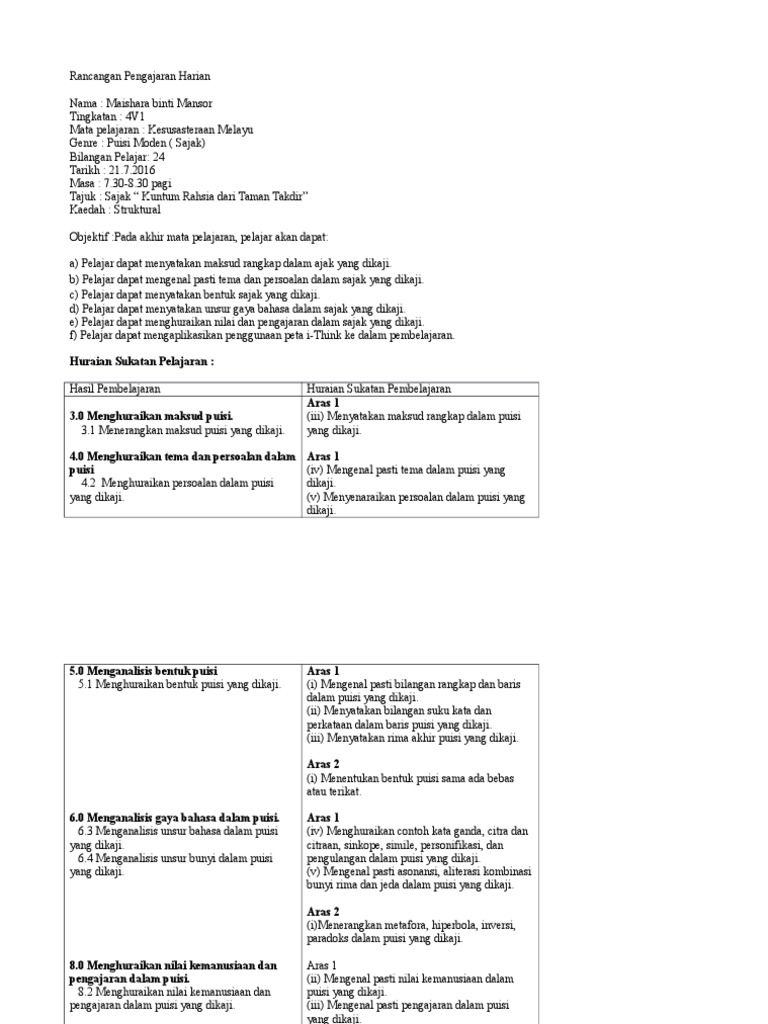 RPH M2 | PDF