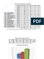 Planificación de Requerimientos de Capacidad - Pastelería 2015