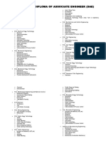 Relevancy of Diploma of Associate Engineer (Dae)