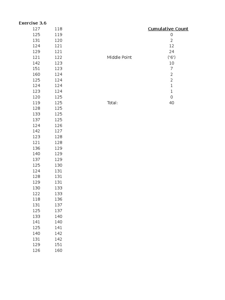 605 Excel Lab 1 | PDF | Teaching Methods & Materials