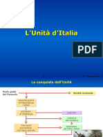 Sto PPT Unitaitalia