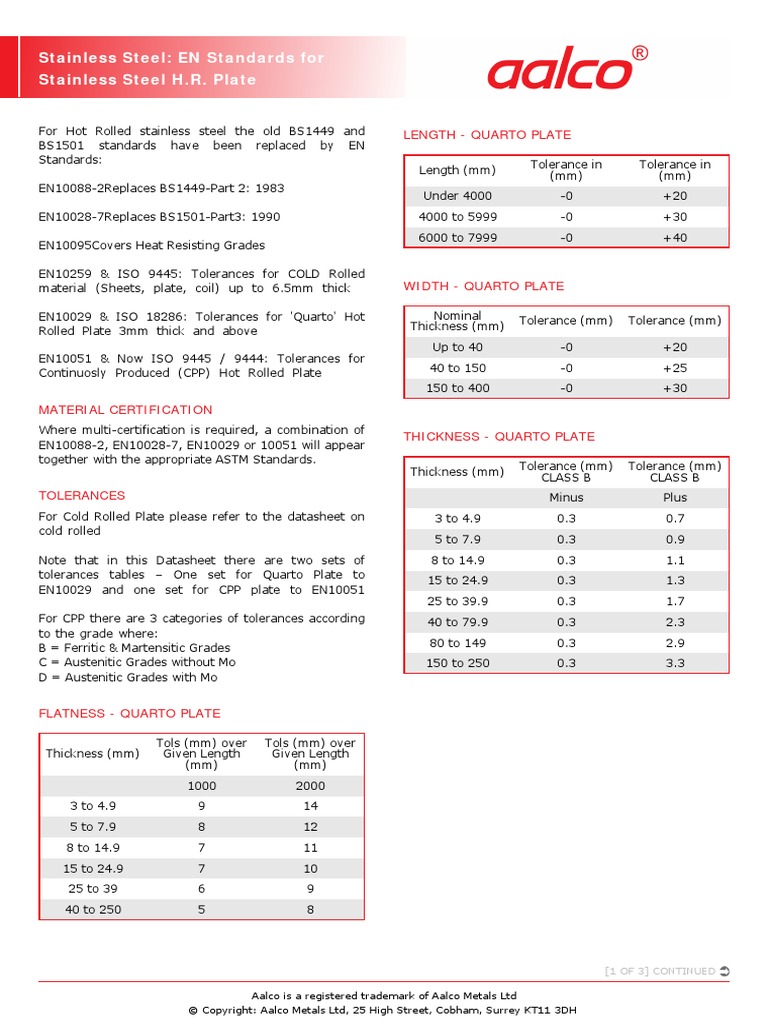 Aalco Metals LTD Stainless Steel EN Standards For Stainless Steel HR