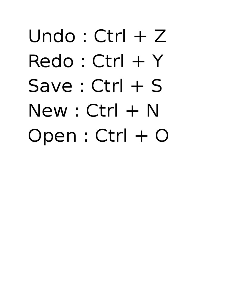 Undo ctrl z redo ctrl y save ctrl s new ctrl n open ctrl