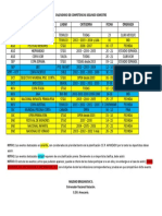 Calendario de Competencias Segundo Semestre